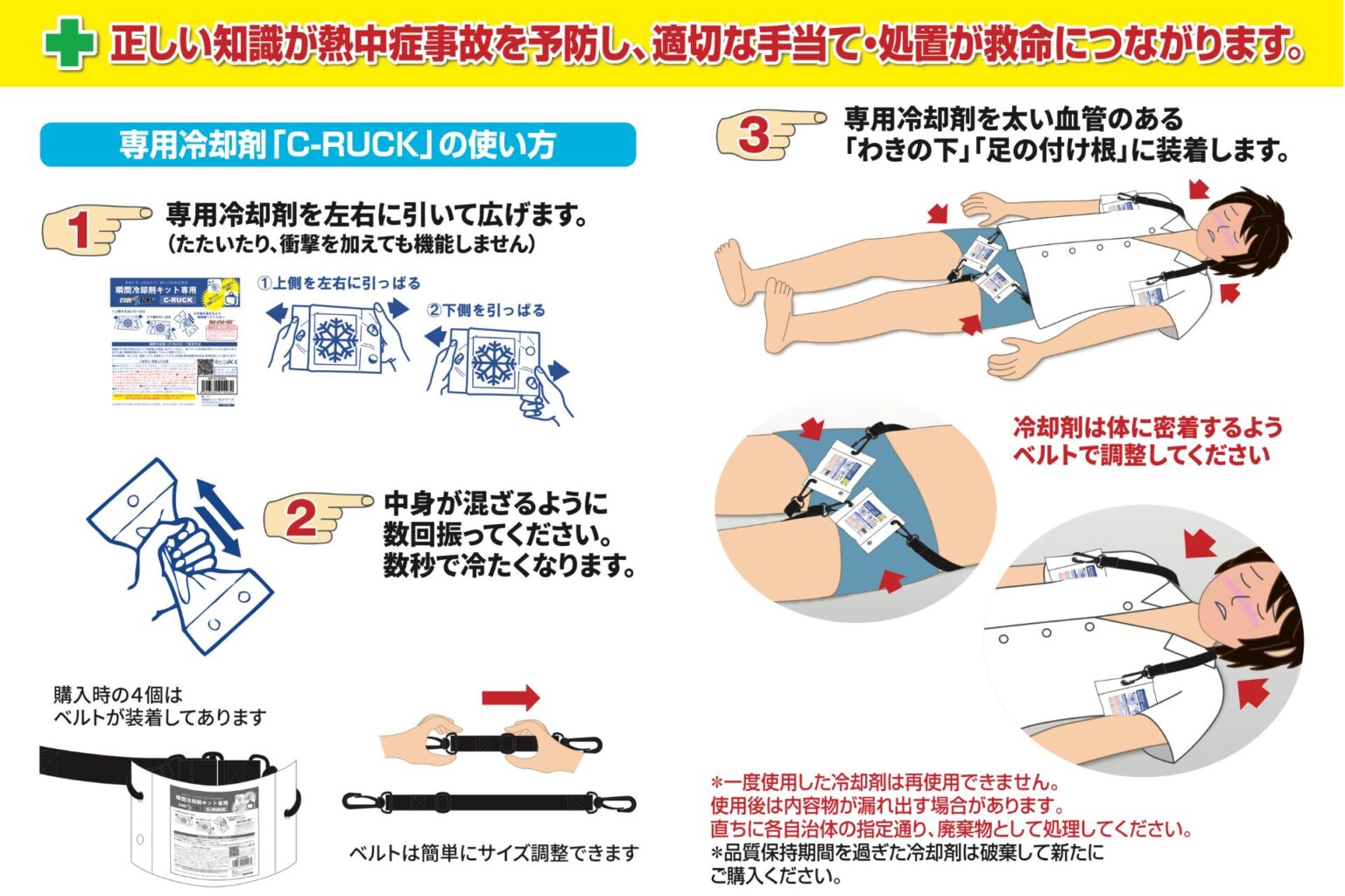 熱中対策キット 熱中症発症時の応急冷却および応急処置に FAK-S1 - 有限会社シン・ネットワーク ShinNetwork